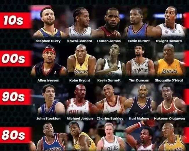 关键门槛 关键门槛